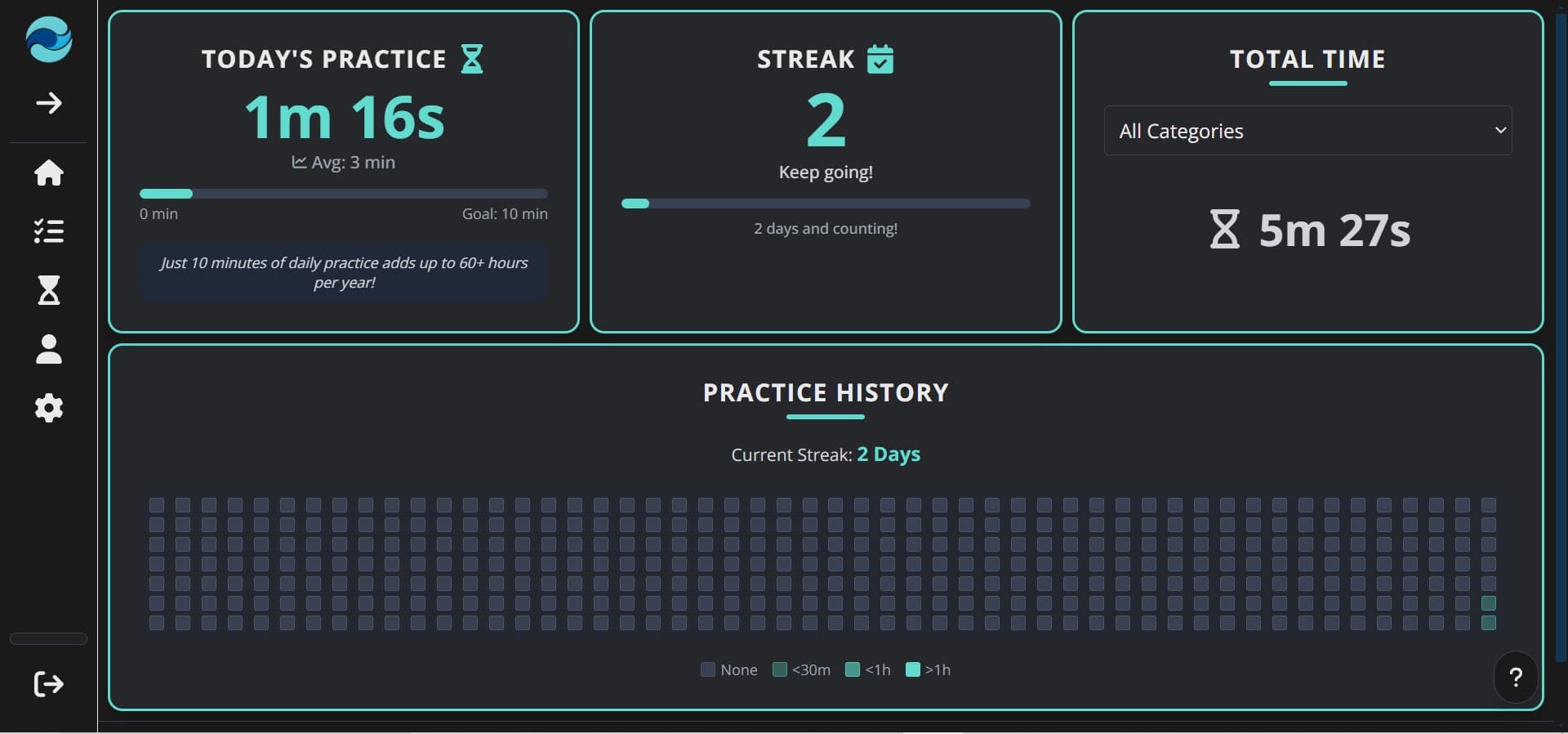 Routine River Dashboard Interface